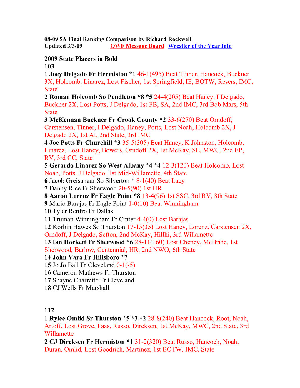 08-09 5A Final Ranking Comparison by Richard Rockwell