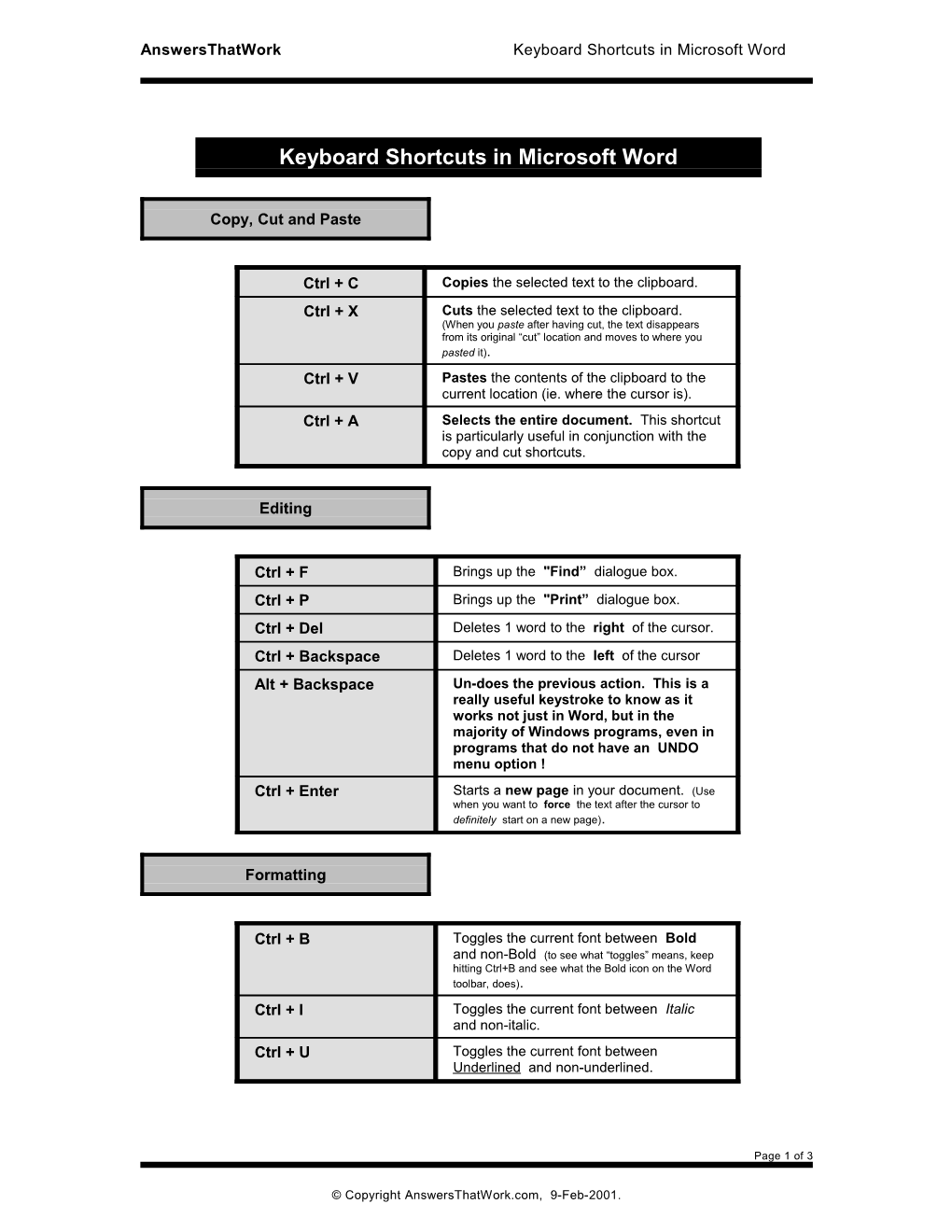 Keyboard Shortcuts in Microsoft Word