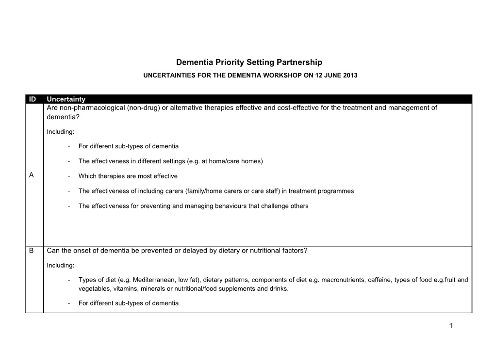 James Lind Alliance Cleft Lip & Palate Priority Setting Workshop on the 20Th October 2012