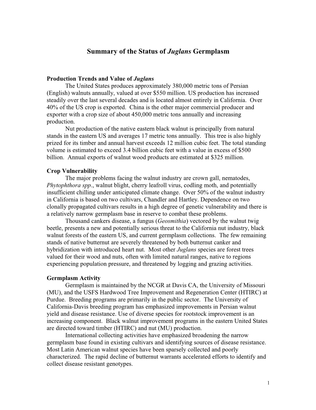 Summary of the Status of Juglans Germplasm