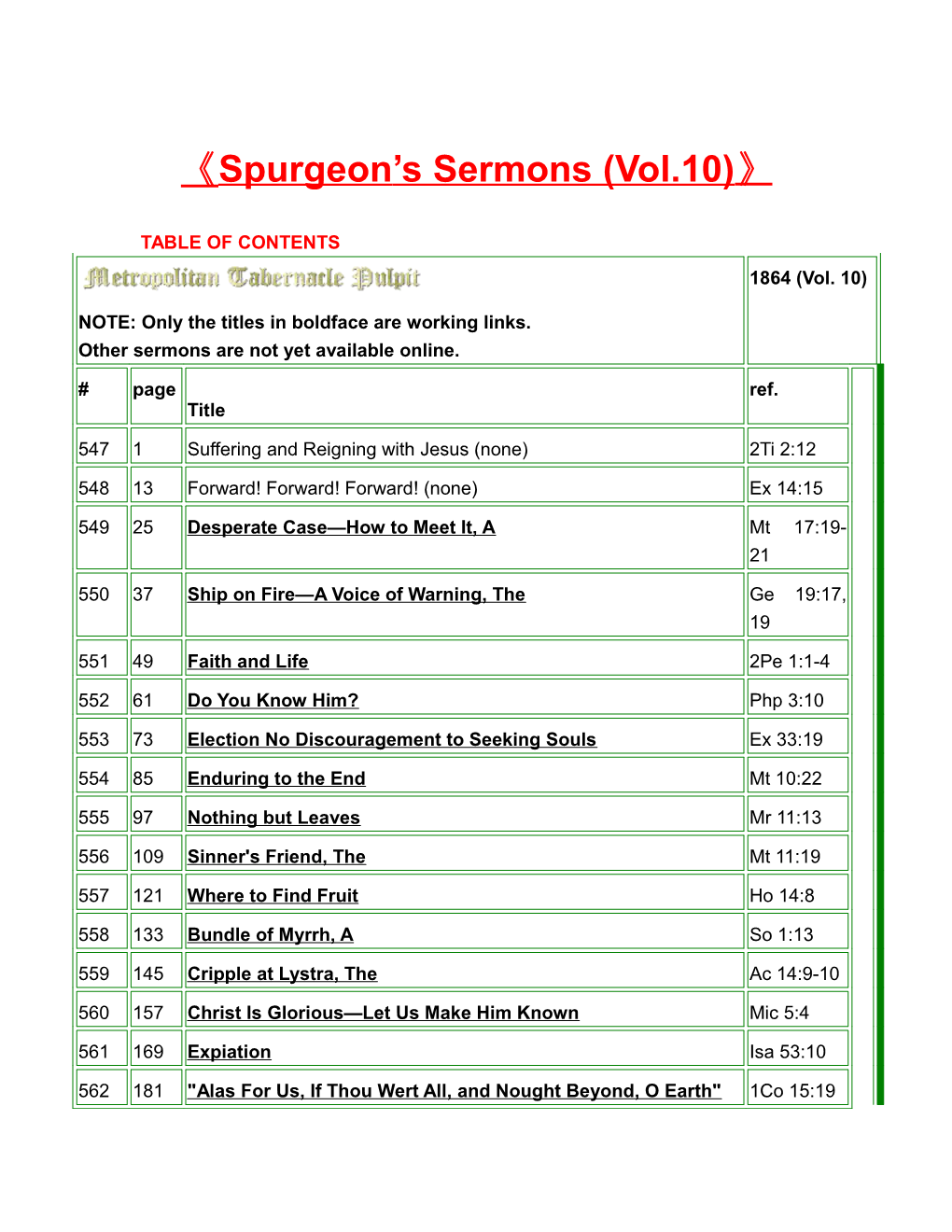 Spurgeon S Sermons (Vol.10)