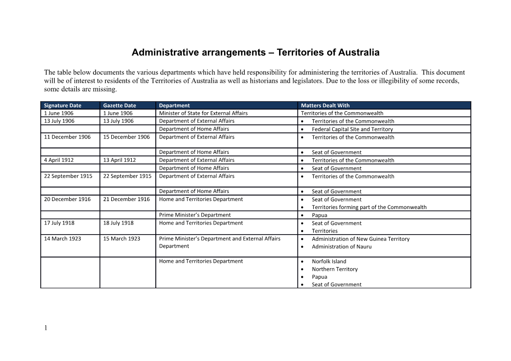 Administrative Arrangements Territories of Australia