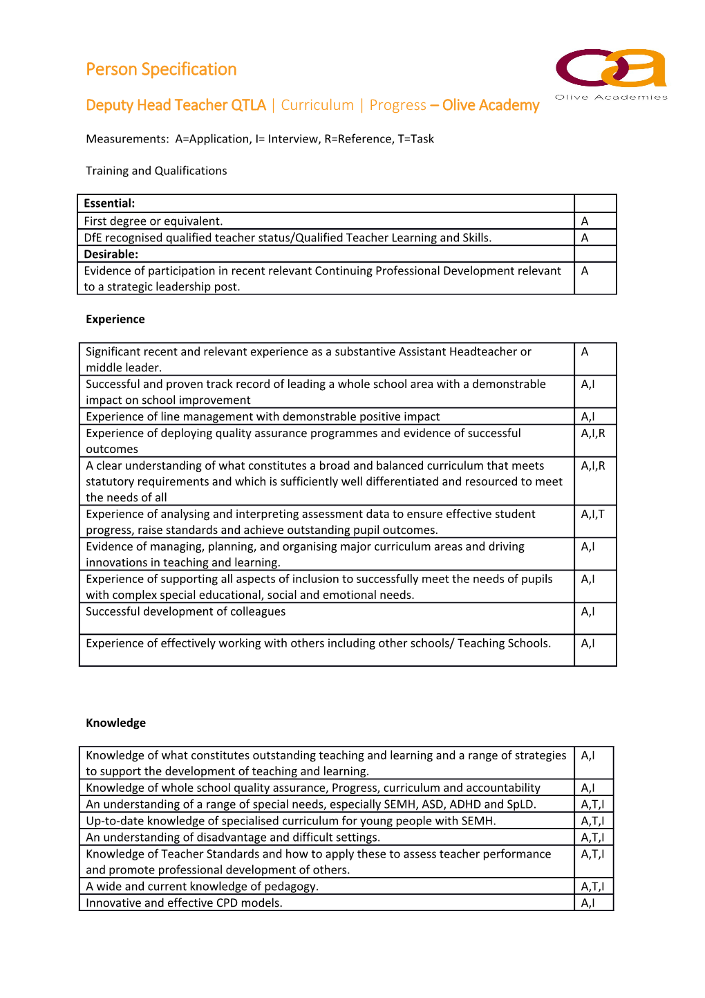 Deputyhead Teacher QTLA Curriculum Progress Olive Academy Havering