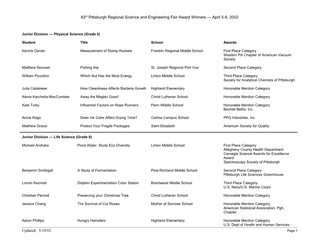 63Rd Pittsburgh Regional Science and Engineering Fair Award Winners April 5-6, 2002