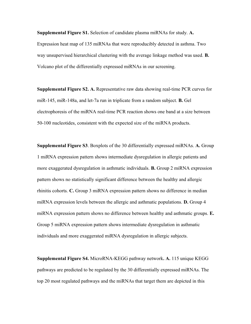 Supplemental Figure S1. Selection of Candidate Plasma Mirnas for Study. A. Expression