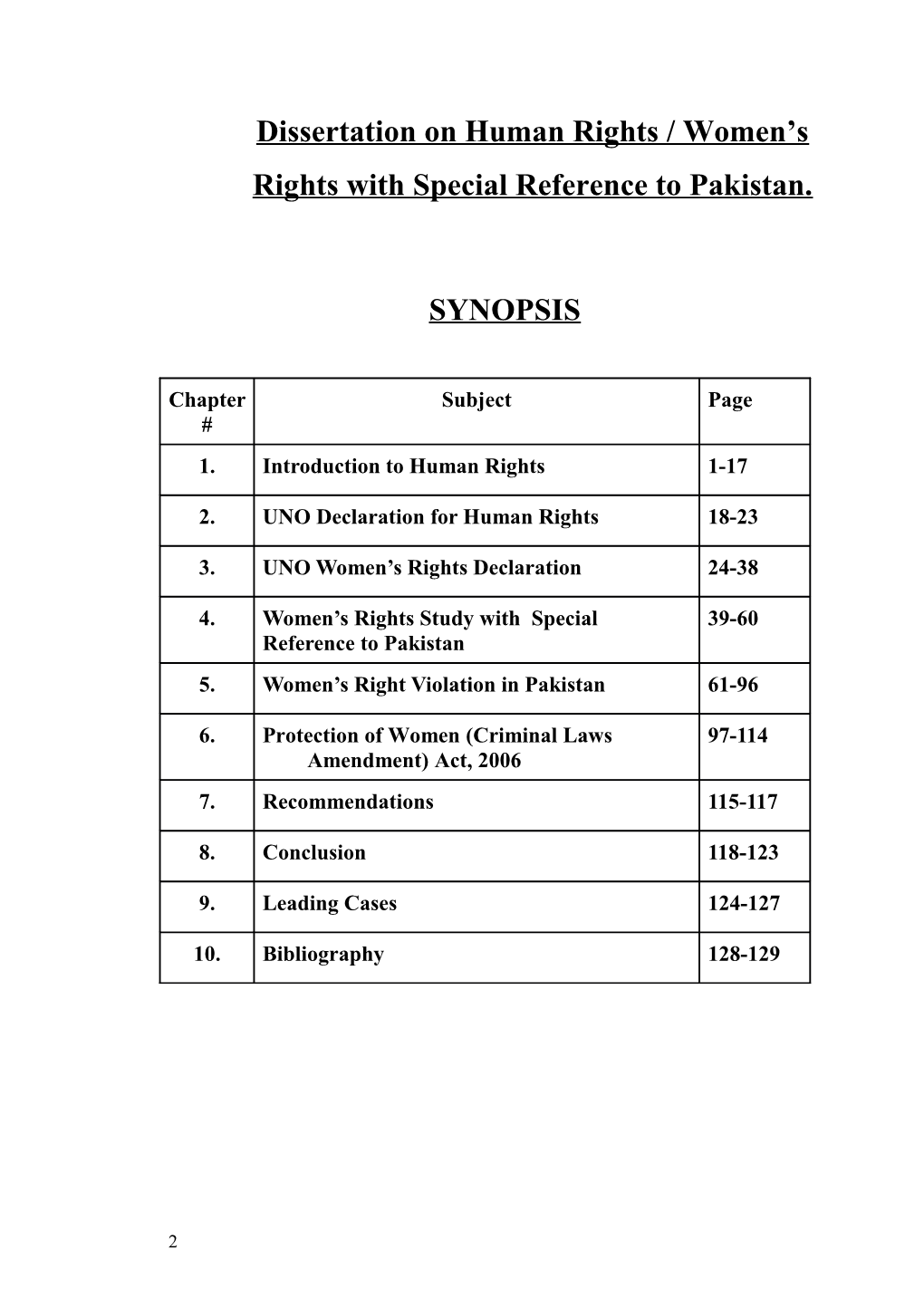 Dissertation on Human Rights/ Women S Rights with Special Reference to Pakistan