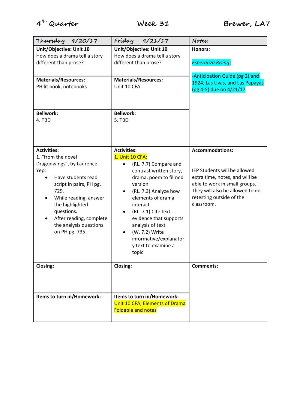 Create Drama Terms Foldable and Notes from Pages 722-725 in PH Lit Book