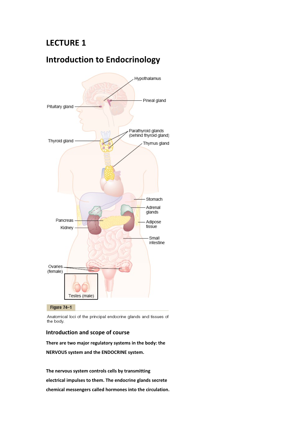 Introduction and Scope of Course