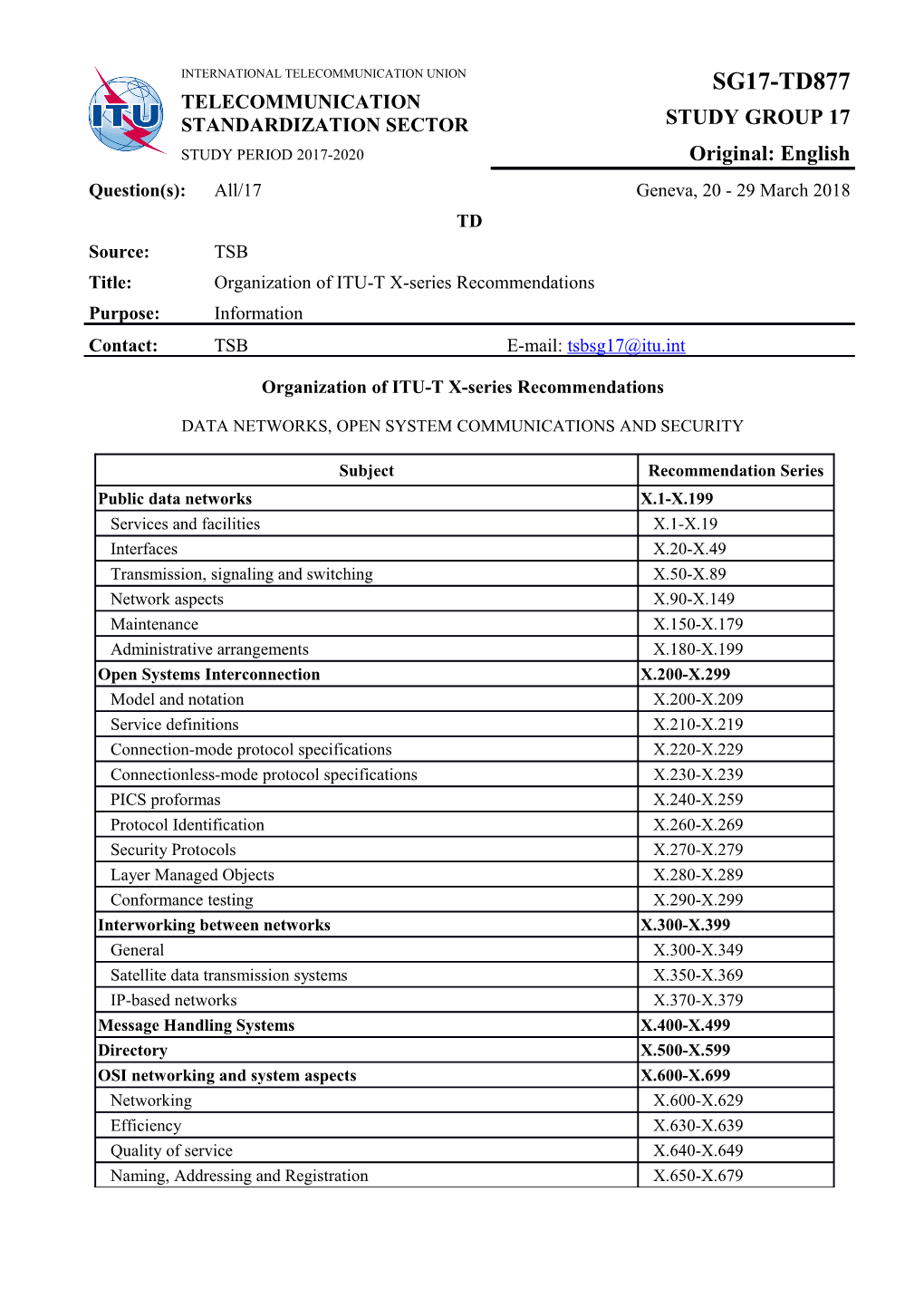 Organization of ITU-T X-Series Recommendations