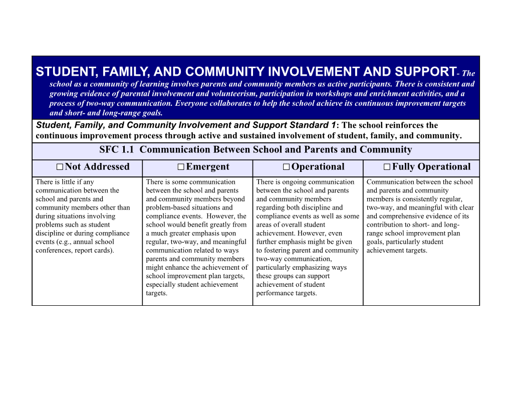 STUDENT, FAMILY, and COMMUNITY INVOLVEMENT and SUPPORT- the School As a Community of Learning