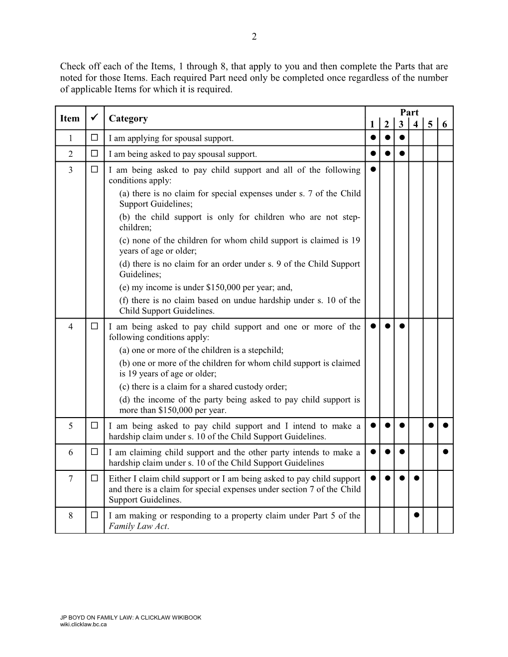 Form F8(Rules 5-1 and 7-1(8), (10) and (11))