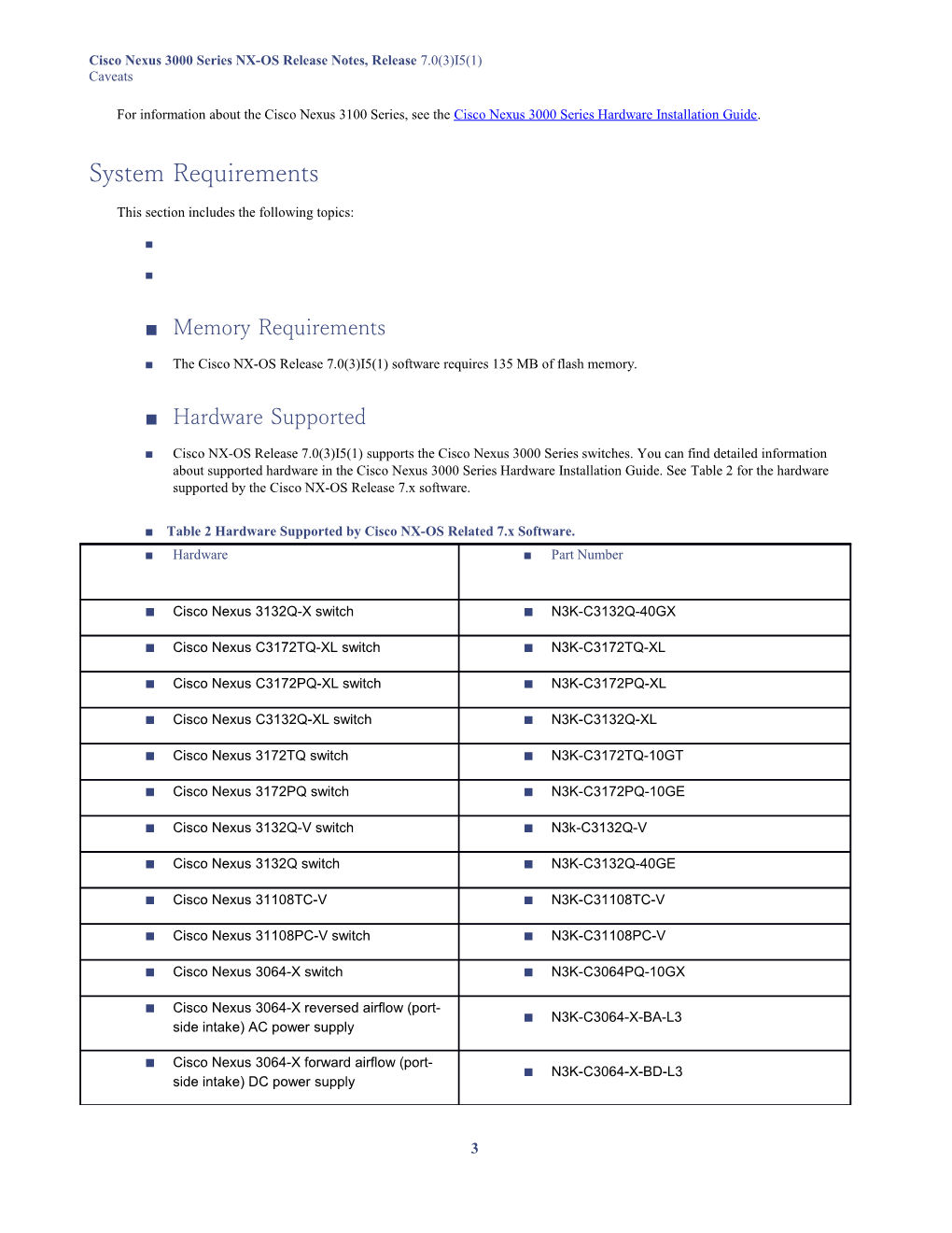 Cisco Nexus 3000 Series NX-OS Release Notes, Release 7.0(3)I5(1)