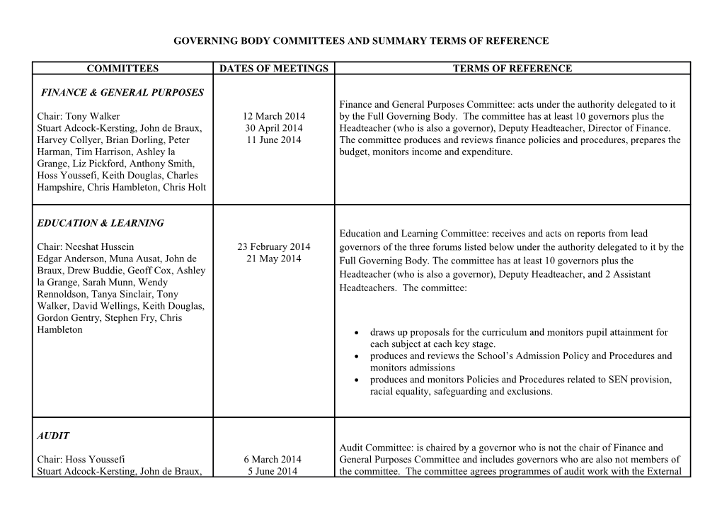 Governing Body Committees and Summary Terms of Reference