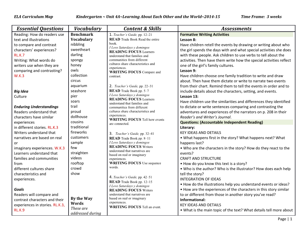 ELA Curriculum Mapkindergarten Unit 4A Learning About Each Other and the World 2014-15