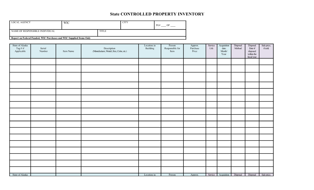 Controlled Property Inventory