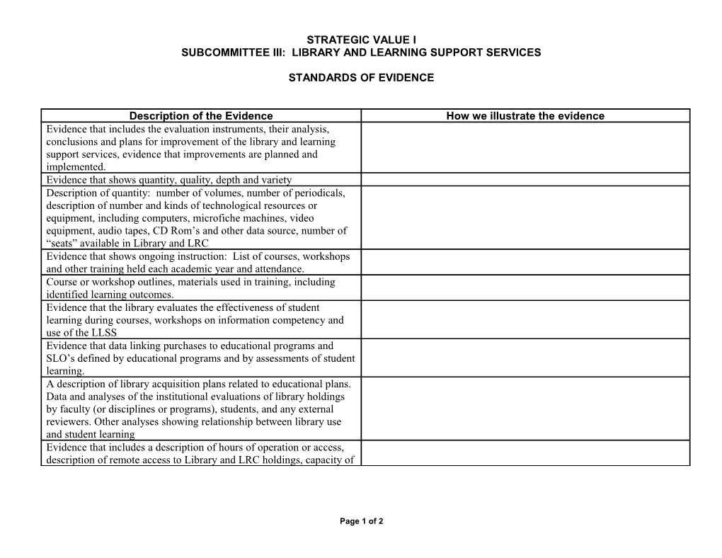 Subcommittee Iii: Library and Learning Support Services