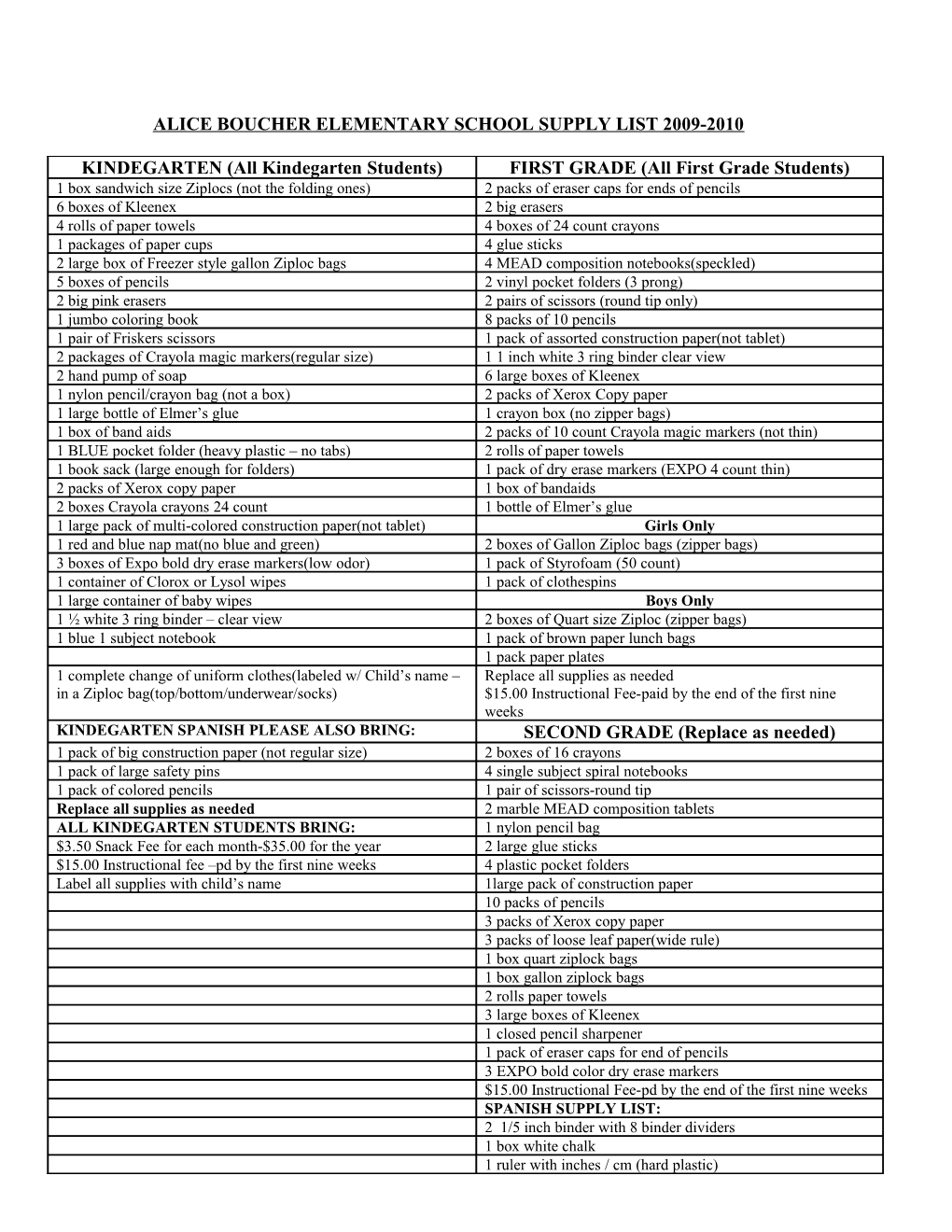 Alice Boucher Elementary School Supply List 2008-2009