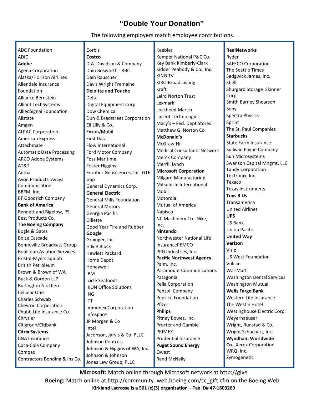 The Following Employers Match Employee Contributions