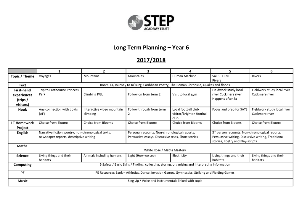 Long Term Planning Year 6
