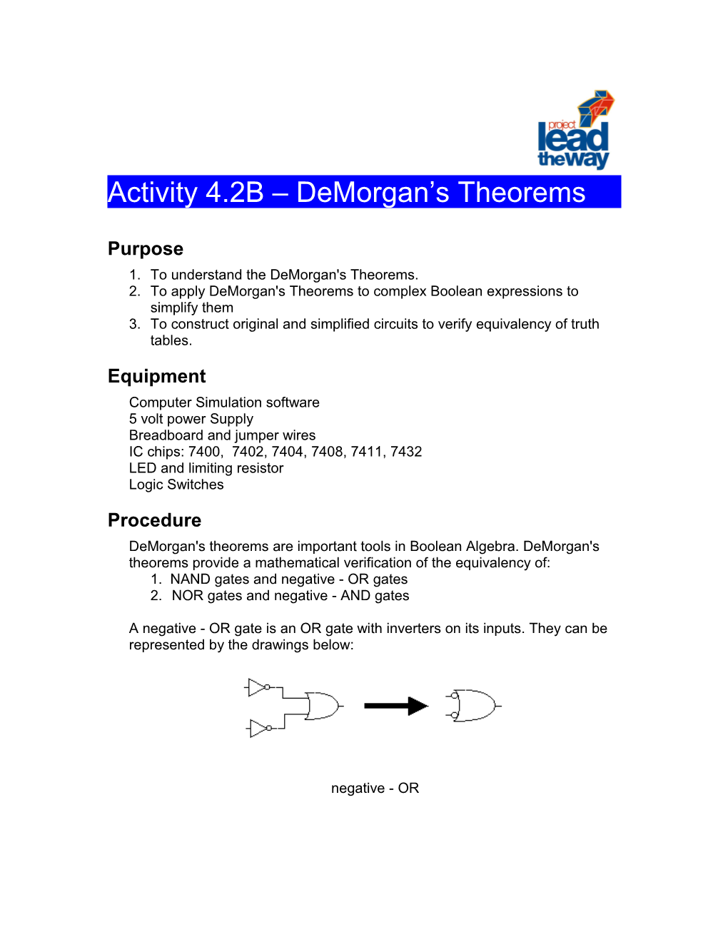 1.To Understand the Demorgan's Theorems