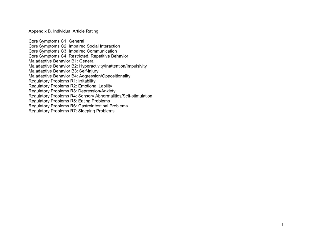 Appendix B. Individual Article Rating