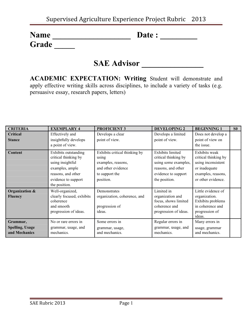 Supervised Agriculture Experience Project Rubric 2013