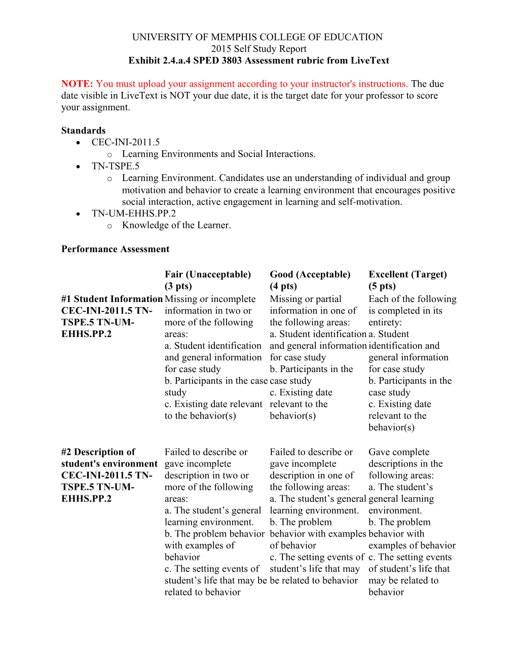 NOTE:You Must Upload Your Assignment According to Your Instructor's Instructions. the Due