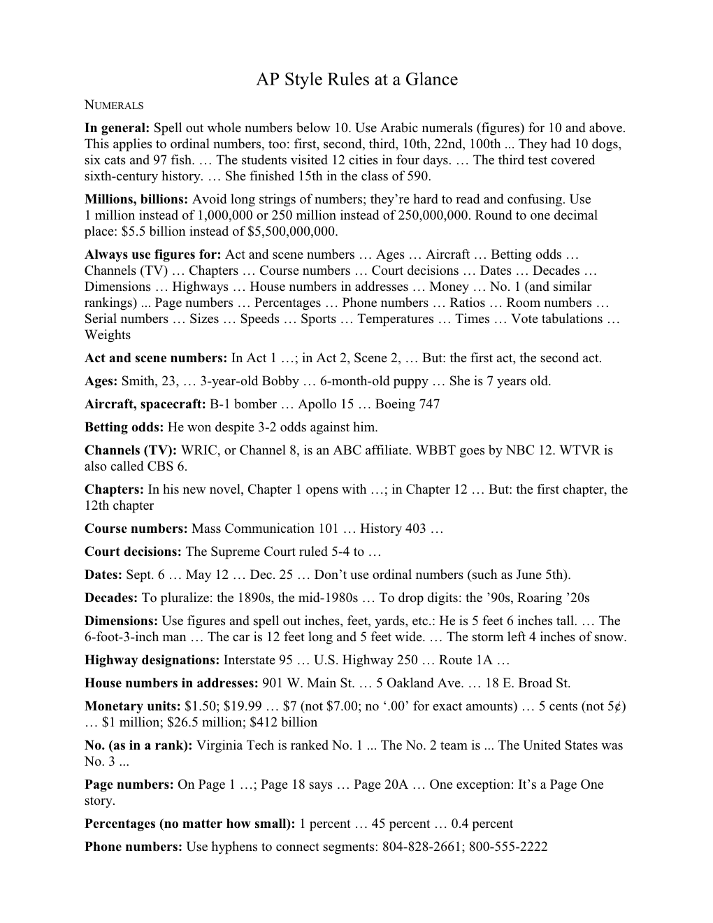 AP Stylerules at a Glance