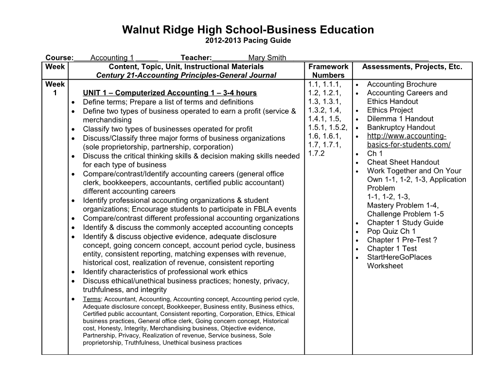 Walnut Ridge High School-Business Education