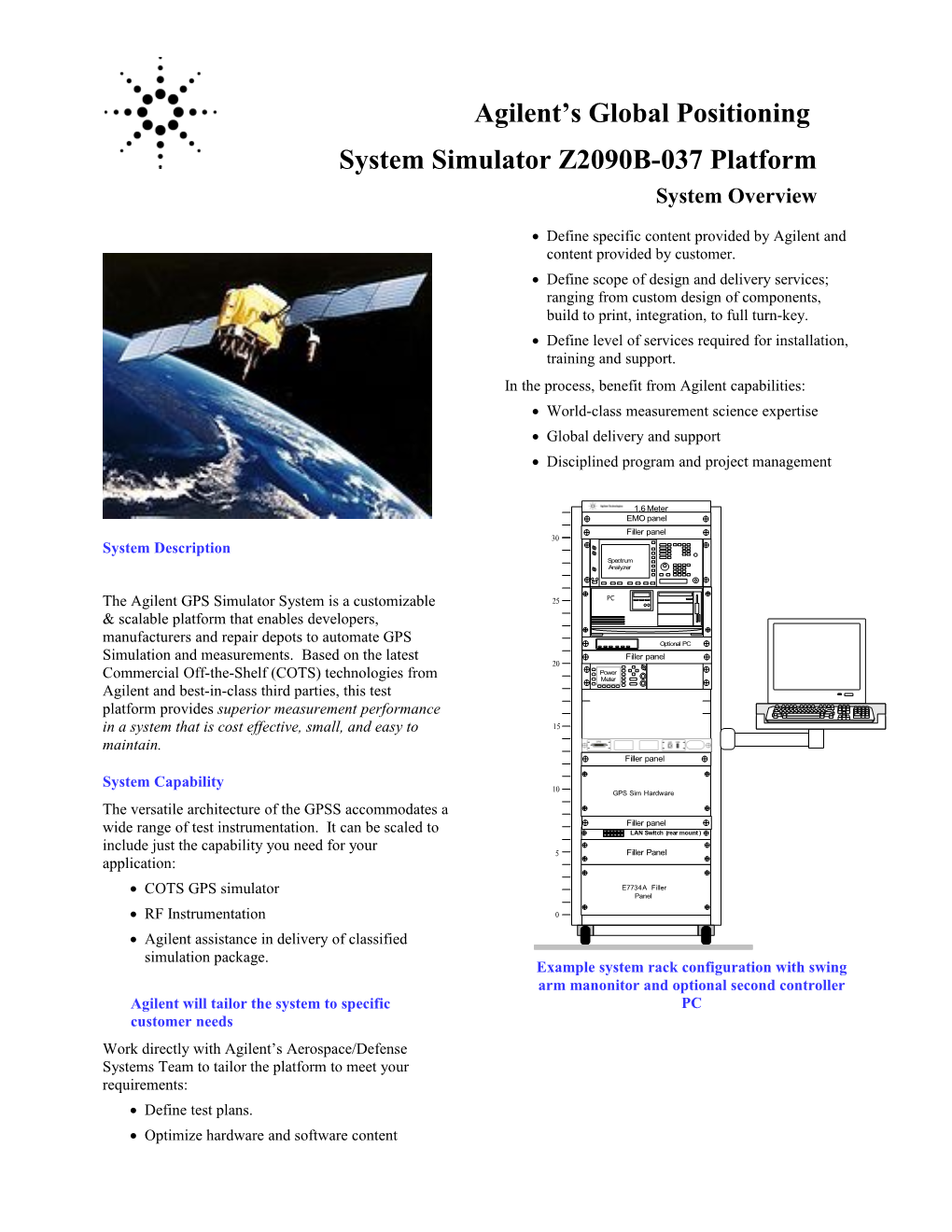 System Simulator Z2090B-037 Platform