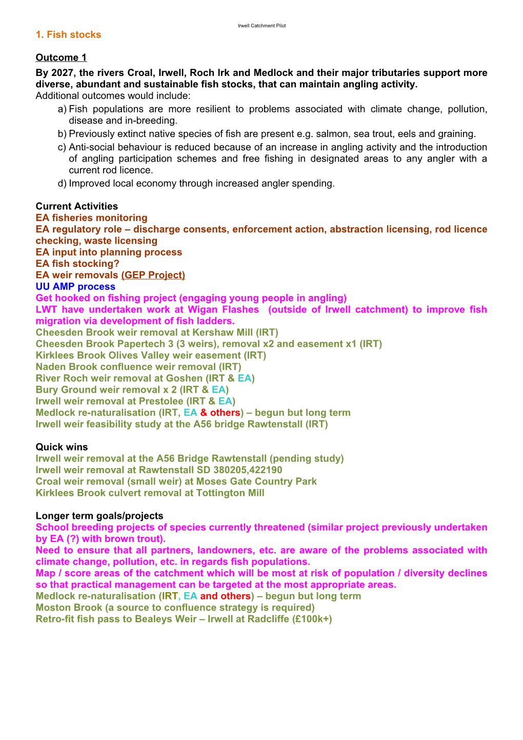 Irwell Pilot Steering Groups Meeting