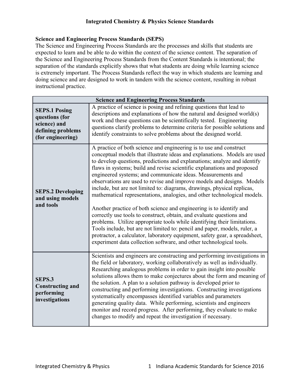 Integrated Chemistry & Physics Science Standards