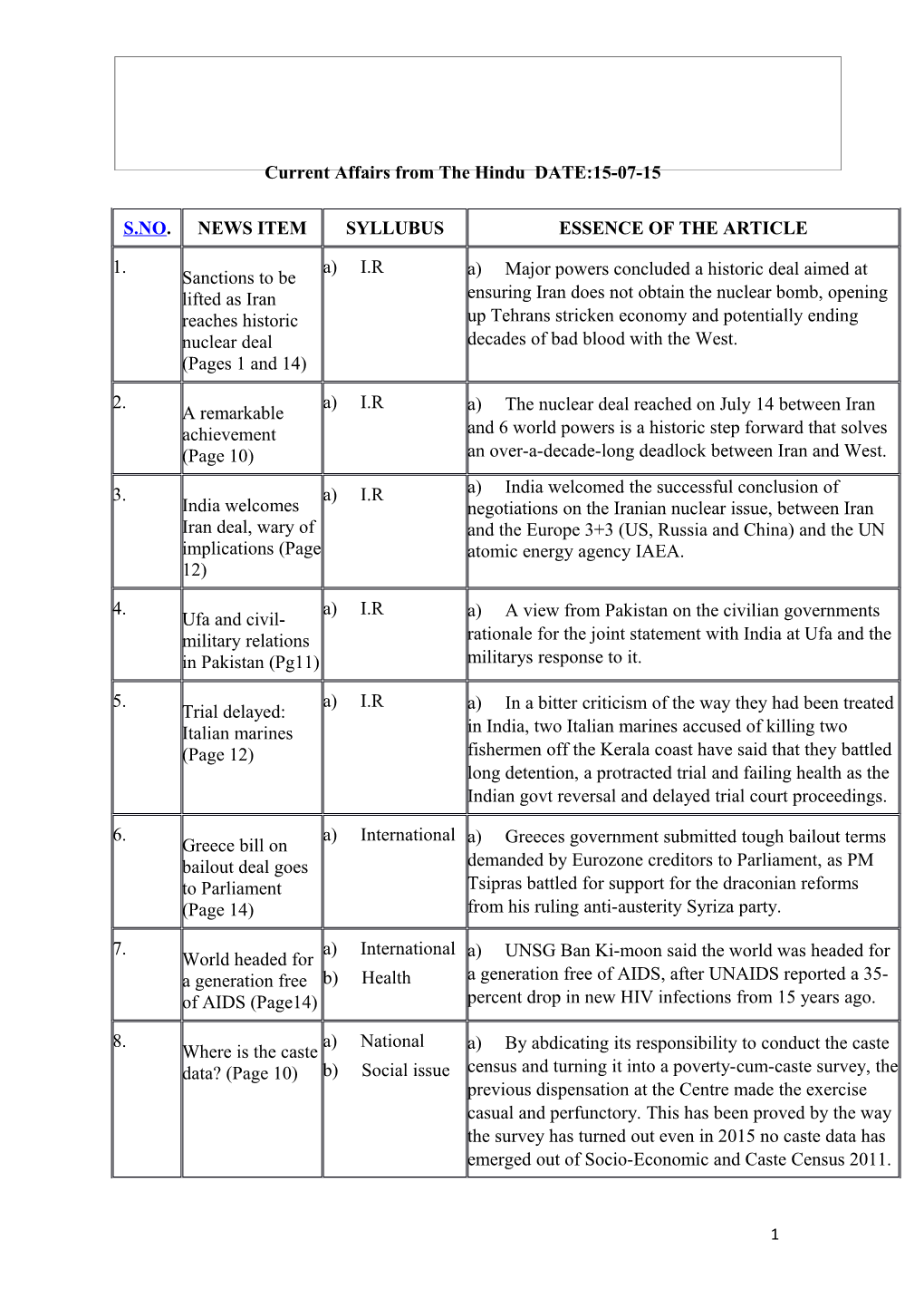 Current Affairs from the Hindu DATE:15-07-15