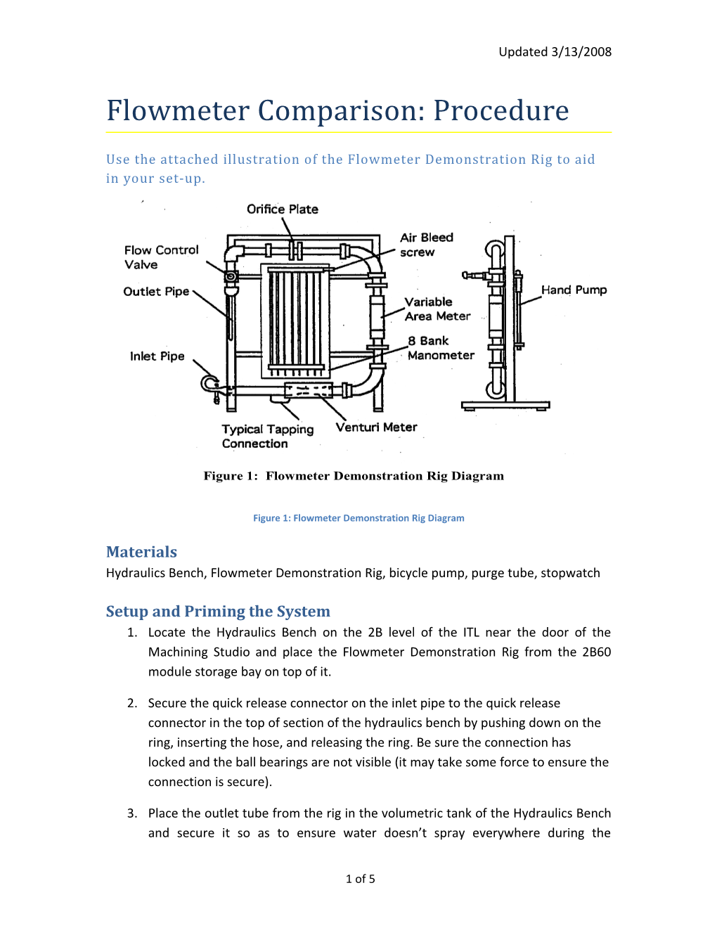 Performance Evaluation of Three Different Flowmeters