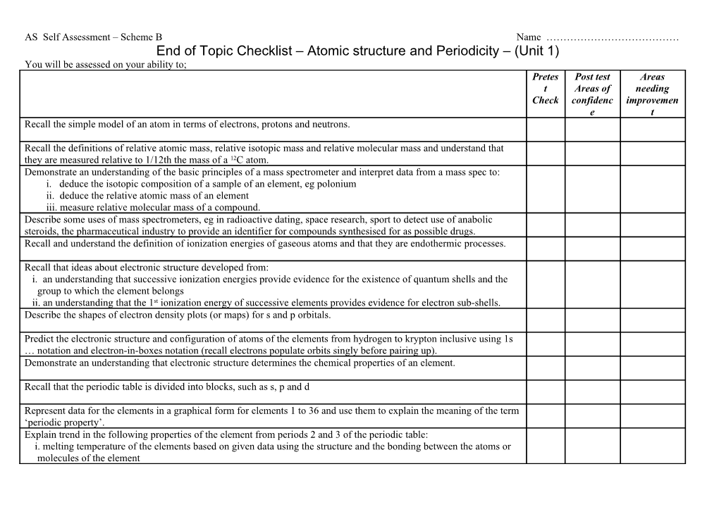 End of Topic Checklist Atomic Structure