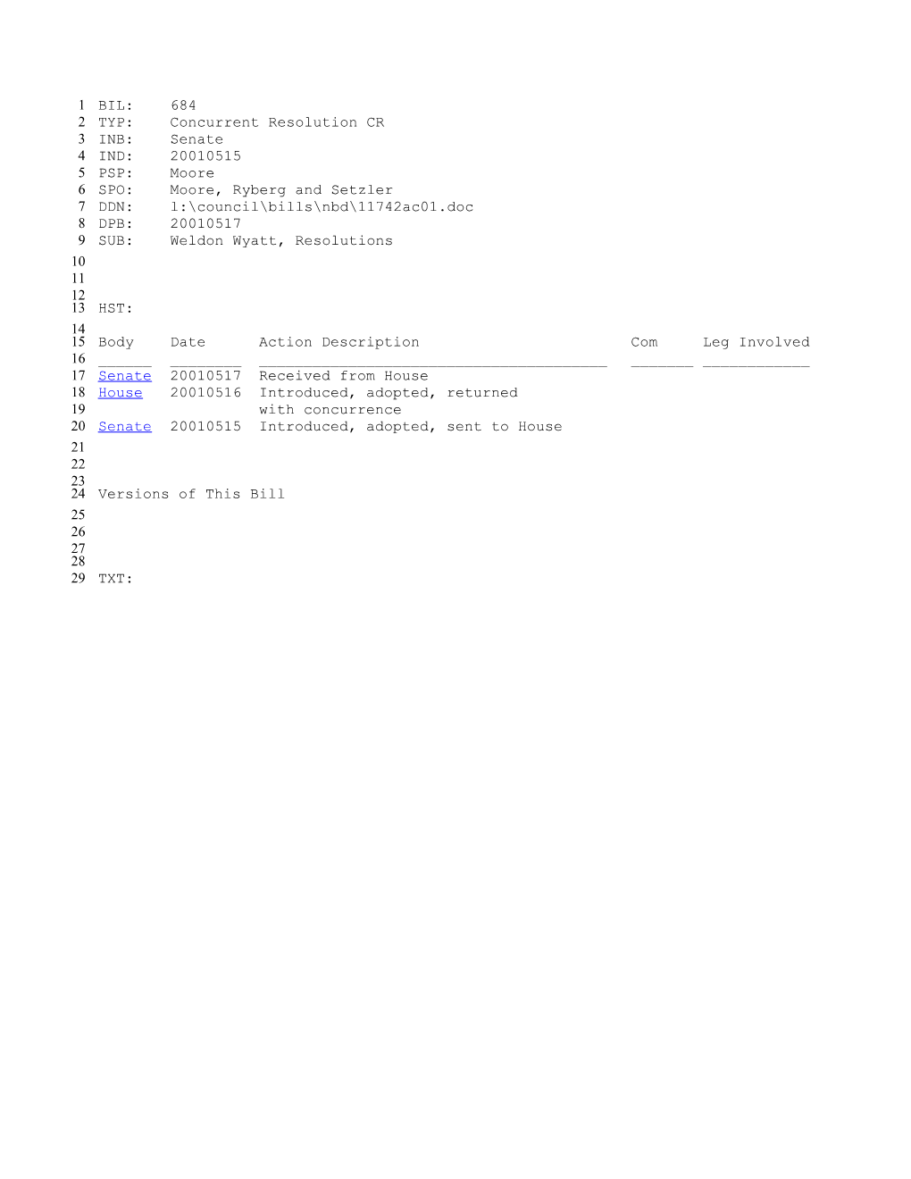 2001-2002 Bill 684: Weldon Wyatt, Resolutions - South Carolina Legislature Online