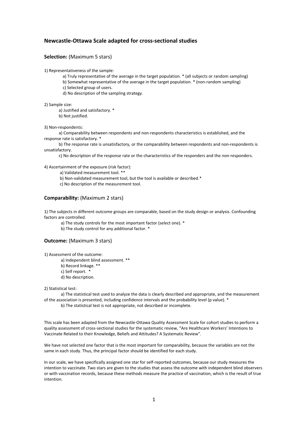 Newcastle-Ottawa Scale Customized for Cross-Sectional Studies Included in Our Systematic Review