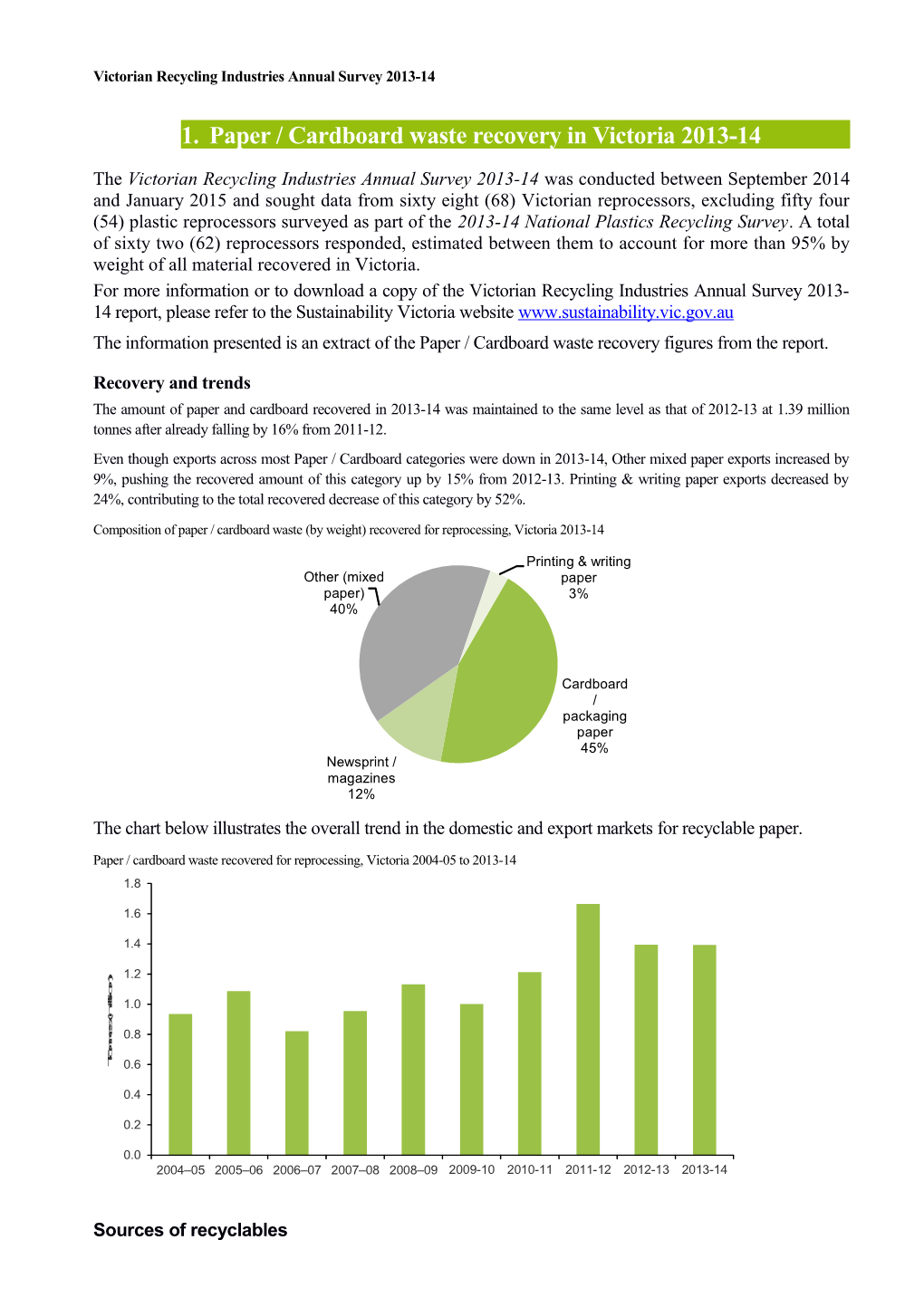 Paper Fact Sheet VRIAS 2013-14