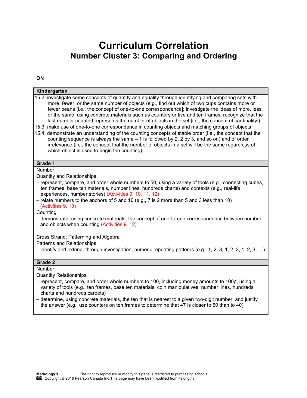 Number Cluster 3: Comparing and Ordering