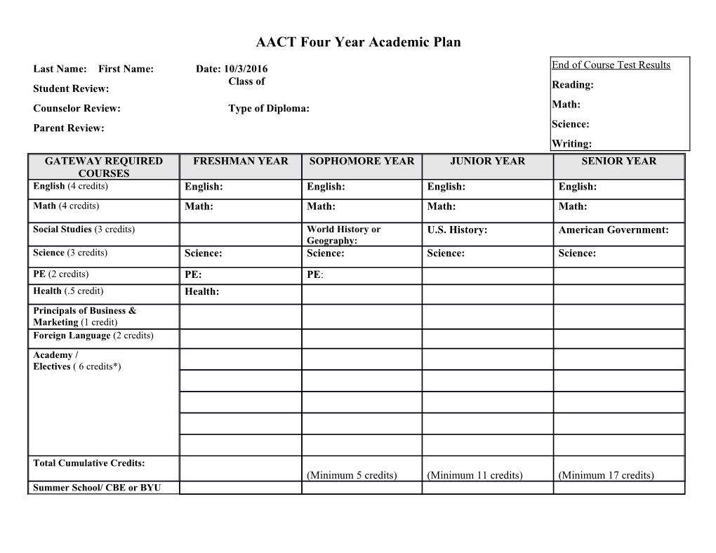 AACT Four Year Academic Plan