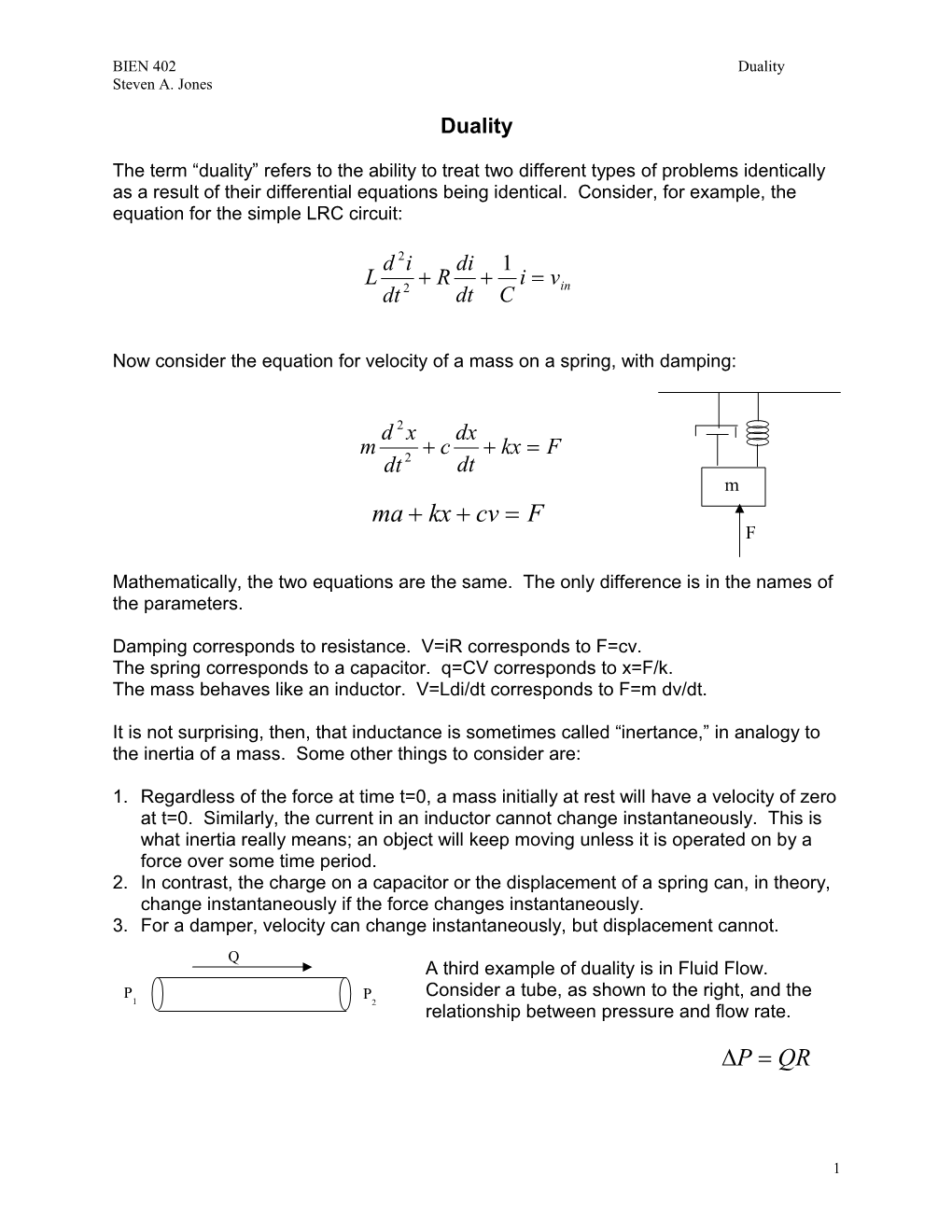 Now Consider the Equation for Velocity of a Mass on a Spring, with Damping