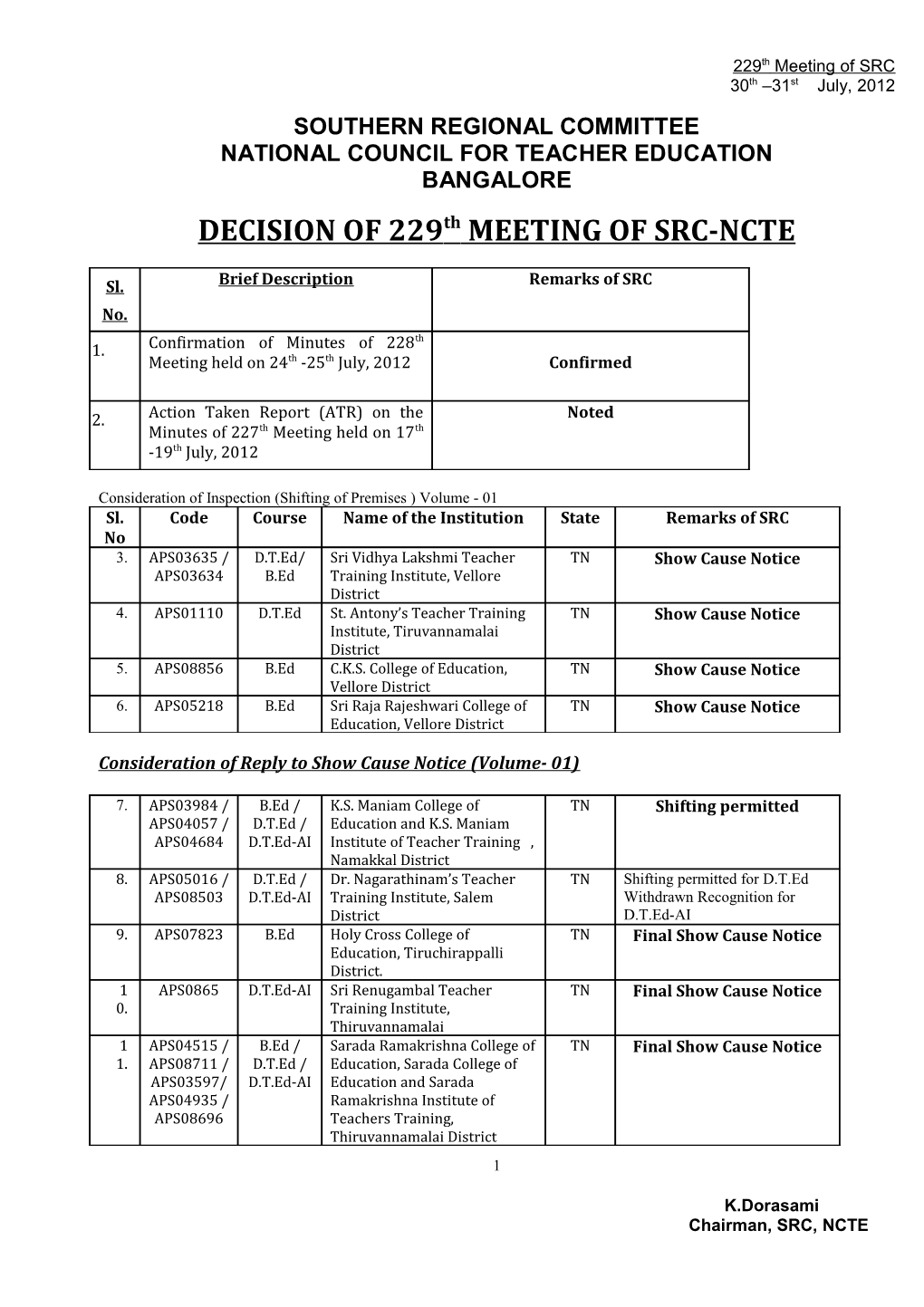 DECISION of 229Th MEETING of SRC-NCTE