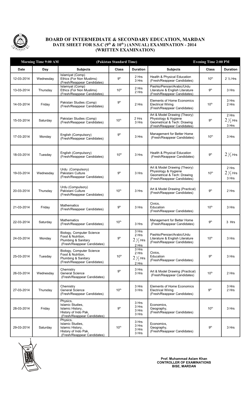 Board of Intermediate & Secondary & Secondary Education, Mardan