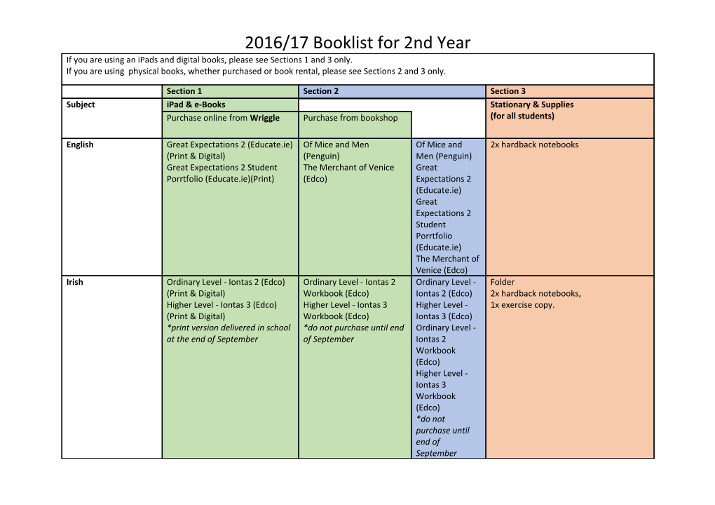 2016/17 Booklist for 2Nd Year