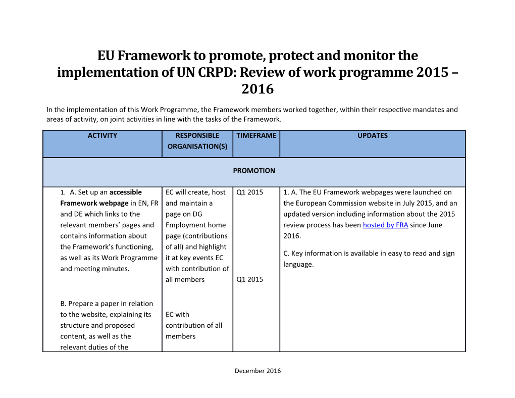 EU Framework to Promote, Protect and Monitor the Implementation of UN CRPD: Review of Work