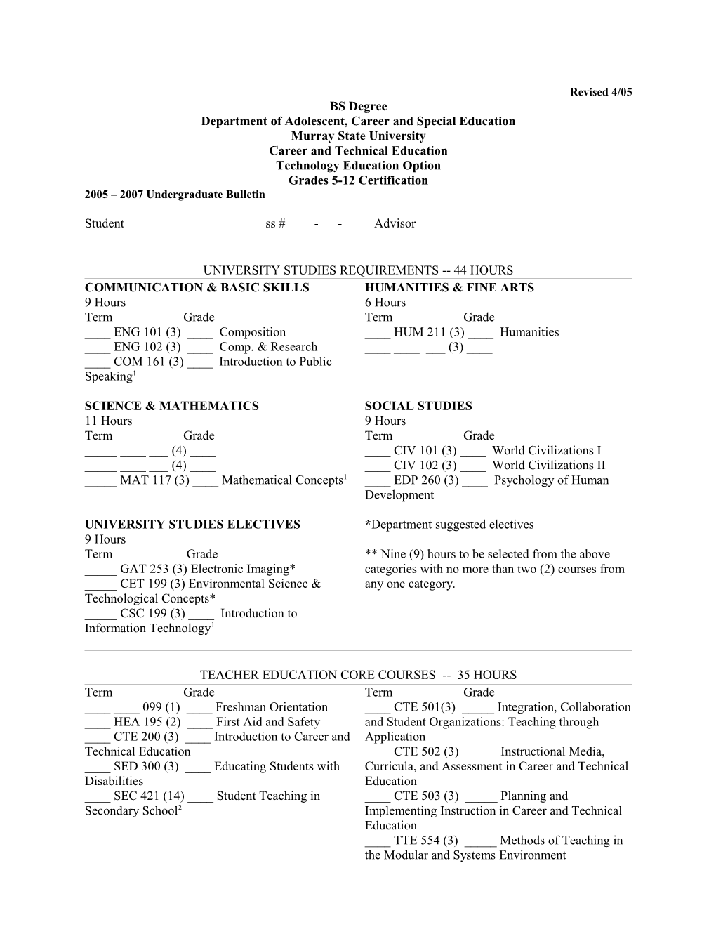 BS in Career and Technical Education with Technology Education Option (5-12)