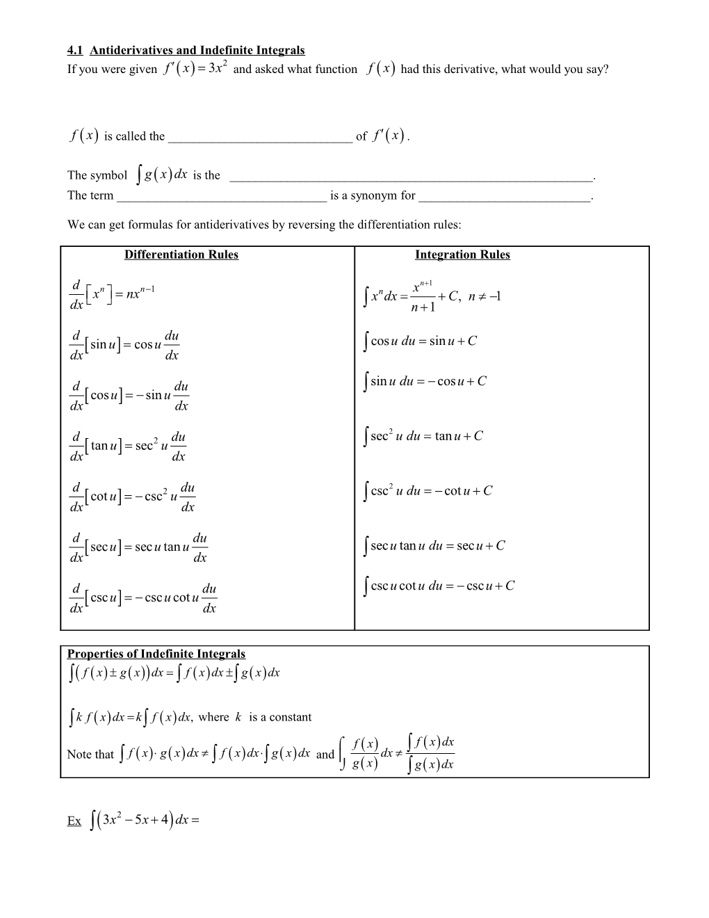 4.1 Antiderivatives and Indefinite Integrals