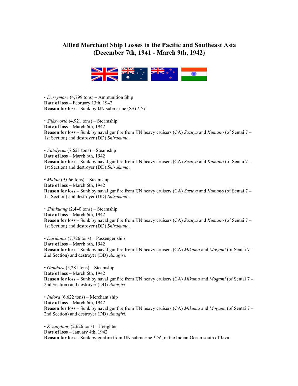 Allied Merchant Ship Losses in the Pacific and Southeast Asia