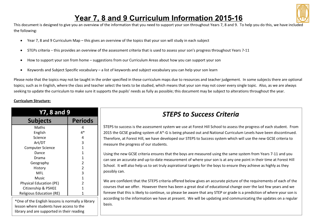 Year 7, 8 and 9 Curriculum Information 2015-16