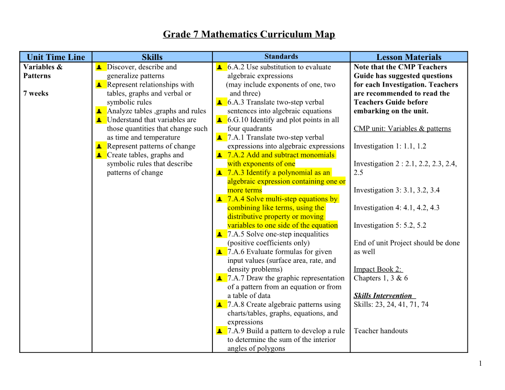 Grade 7 Mathematics Curriculum Map